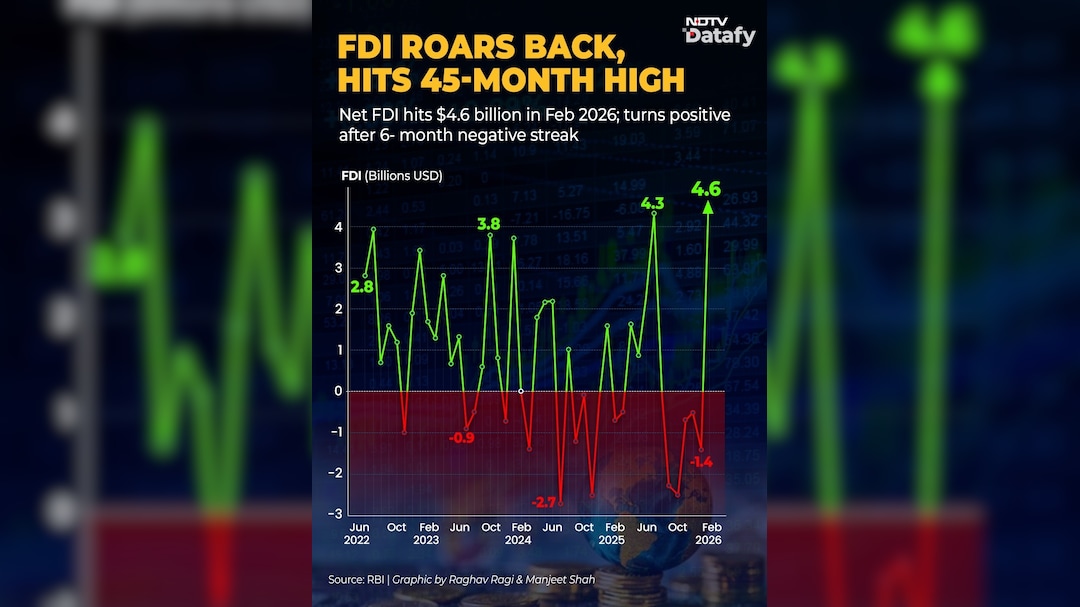 Latest and Breaking News on NDTV