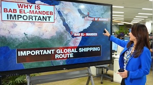 Iran-US War - Why Bab el-Mandeb Matters: A Vital Global Shipping Chokepoint