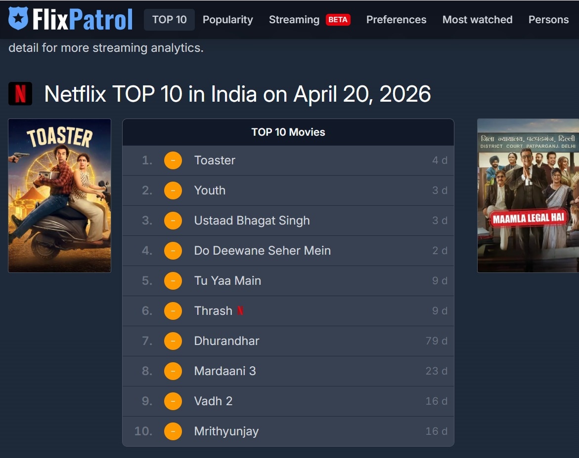 Latest and Breaking News on NDTV