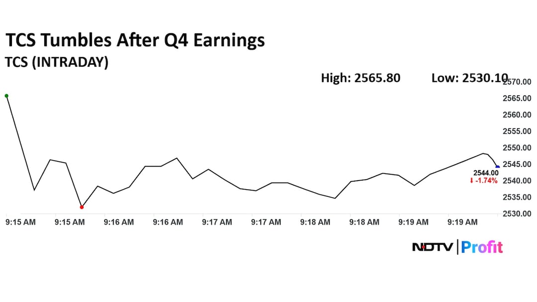 Add image caption here