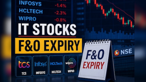 IT Stocks See Long Unwinding On F&O Expiry Day As Infosys, HCLTech, Wipro Futures Slip