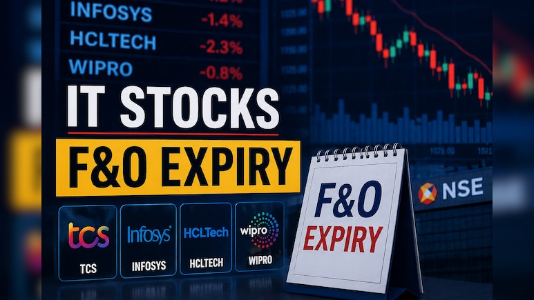 IT Stocks See Long Unwinding On F&O Expiry Day As Infosys, HCLTech, Wipro Futures Slip