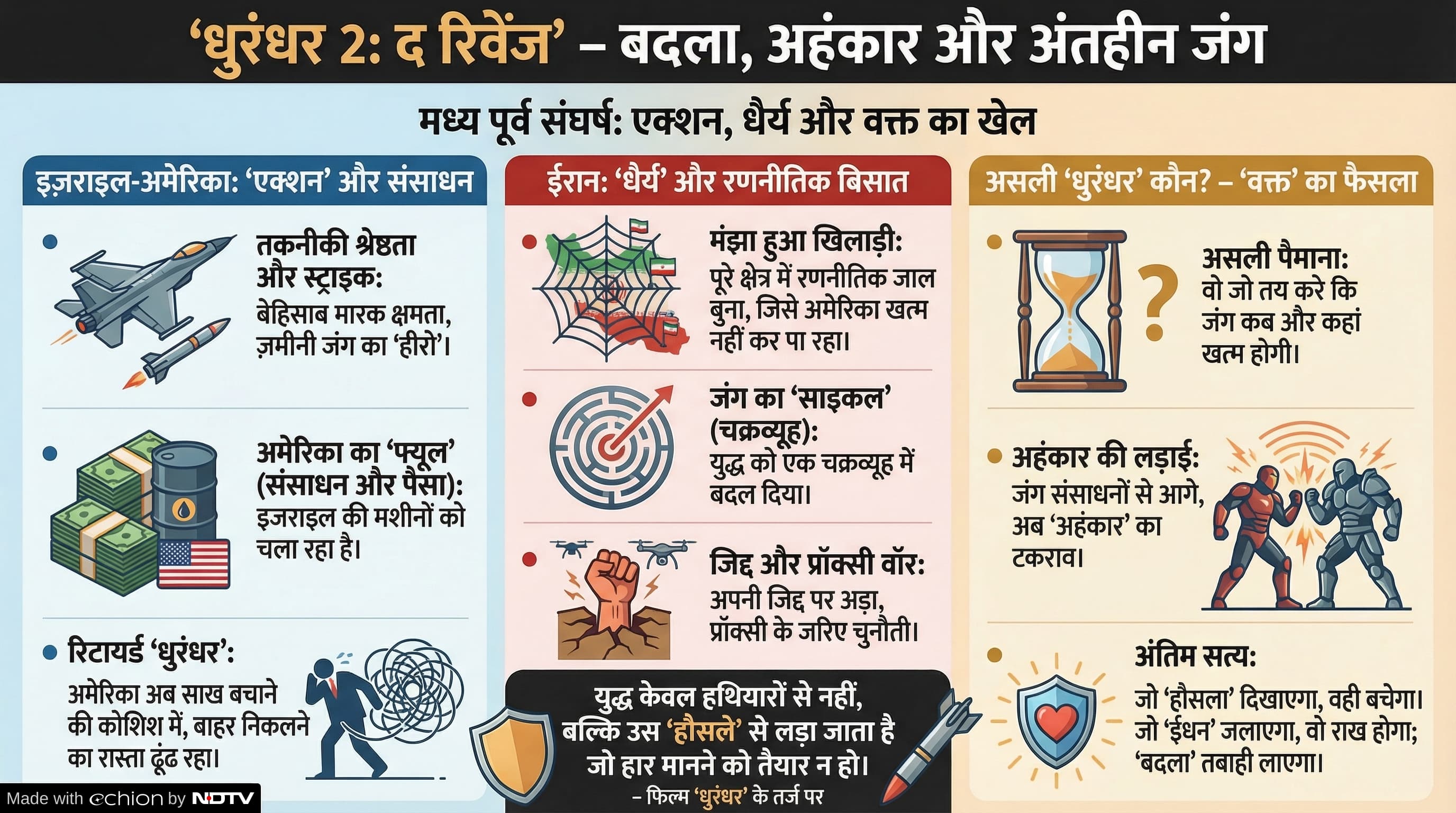 Latest and Breaking News on NDTV