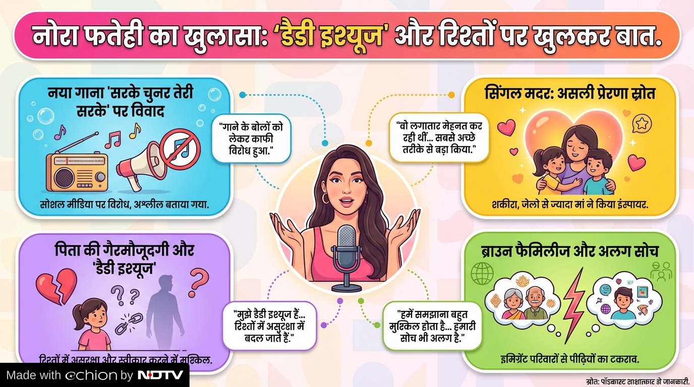 Latest and Breaking News on NDTV