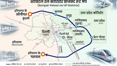 NCR का मास्टर प्लान, दिल्ली-यूपी समेत 4 राज्यों में आर्बिटल रेल कॉरिडोर बनेगा, 25 शहरों को नमो भारत जैसी हाईस्पीड