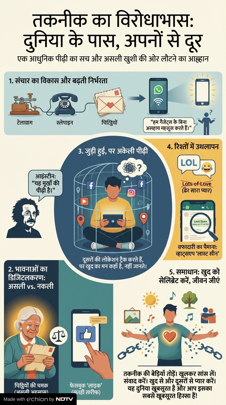 Latest and Breaking News on NDTV