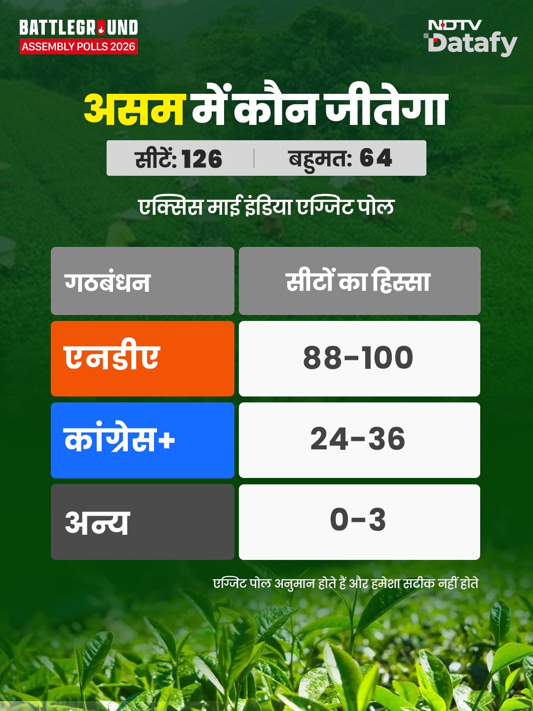 Latest and Breaking News on NDTV