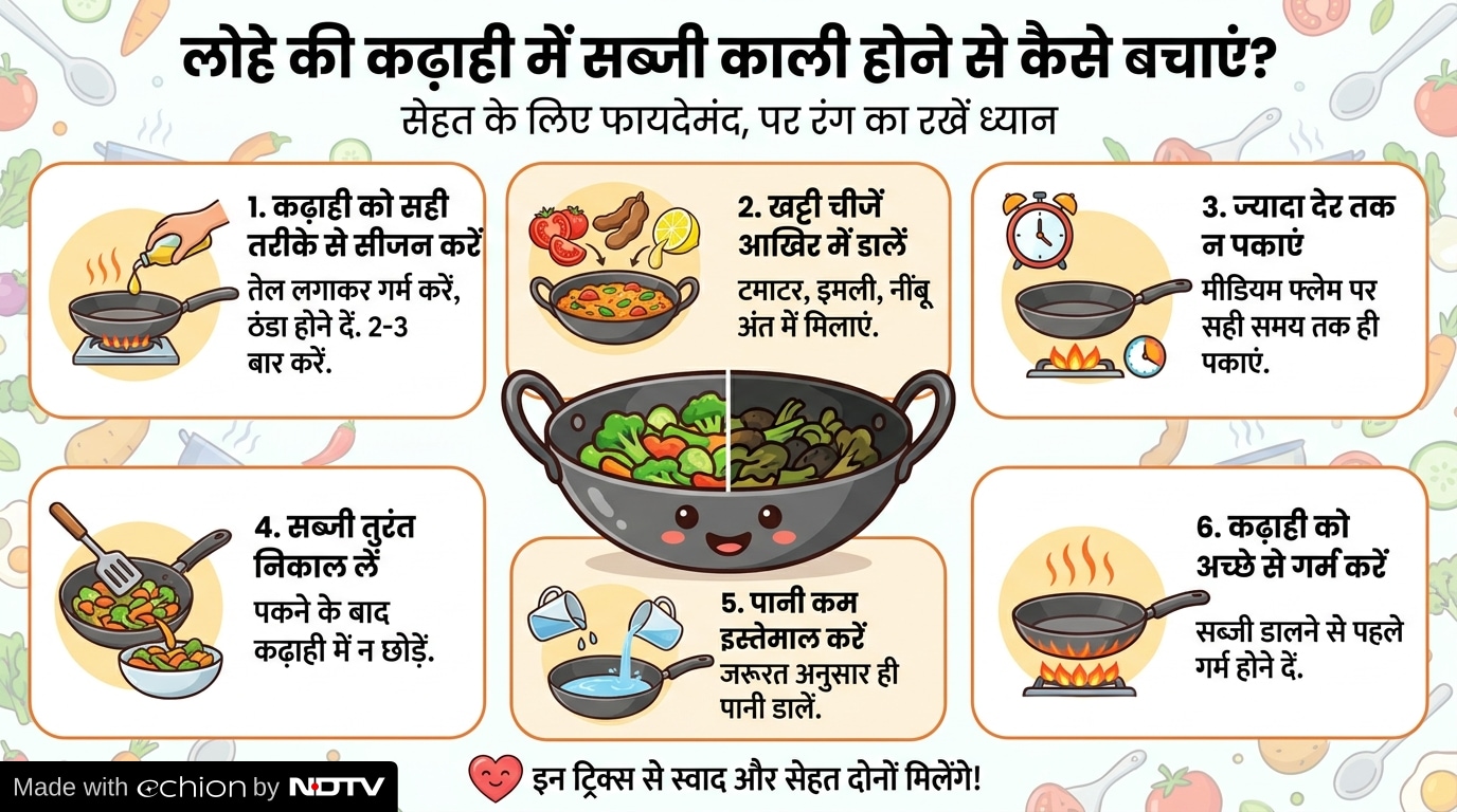 Latest and Breaking News on NDTV