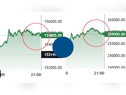 Gold-Silver: सोना हुआ महंगा, चांदी में आई 'सुनामी'! स्ट्रेट ऑफ होर्मुज के एक फैसले ने बदल दी बाजार की चाल