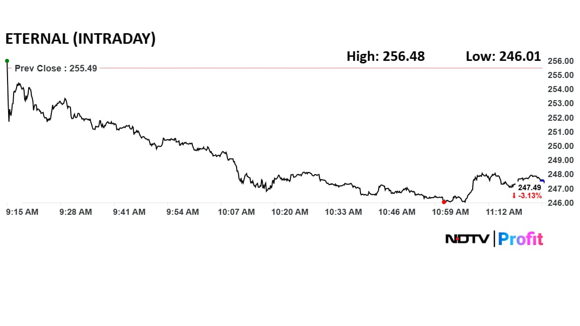 Add image caption here