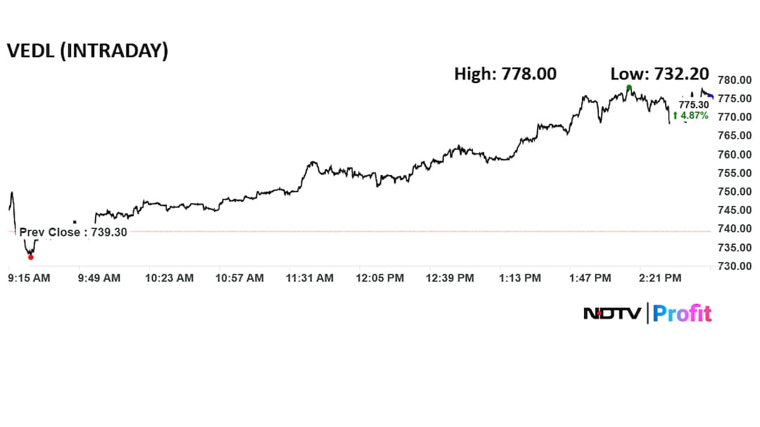 Latest and Breaking News on NDTV