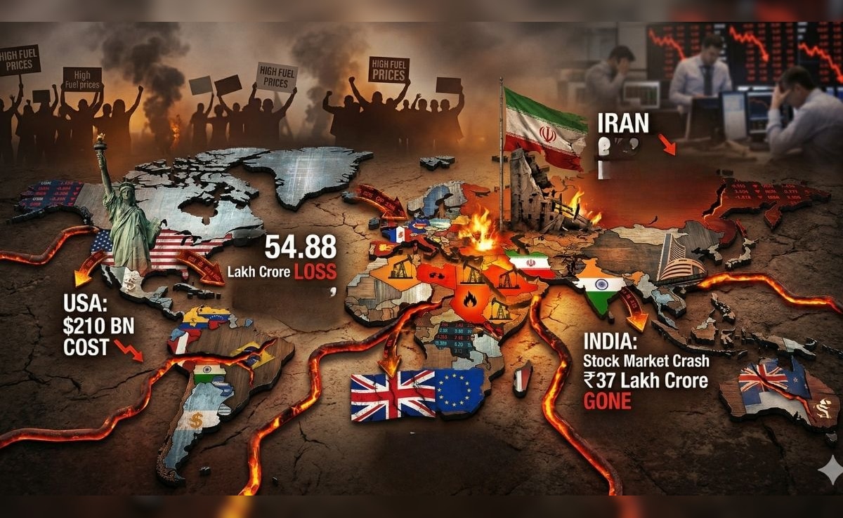 5,48,83,66,98,87,000 रुपये स्‍वाहा! कोई मलबे में तब्‍दील, कोई डूबा बेहिसाब, ईरान-इजरायल Vs अमेरिका जंग में कौन-सा देश हुआ सबसे ज्‍यादा बर्बाद?