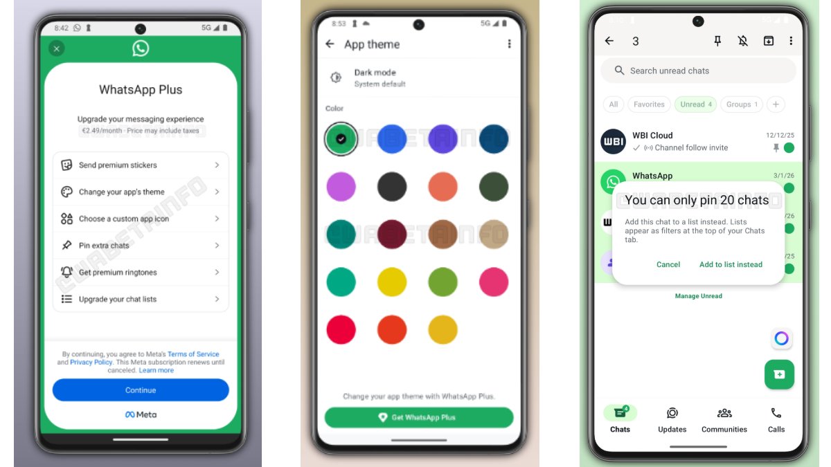 WhatsApp Plus सब्सक्रिप्शन में मिलने वाले फीचर्स