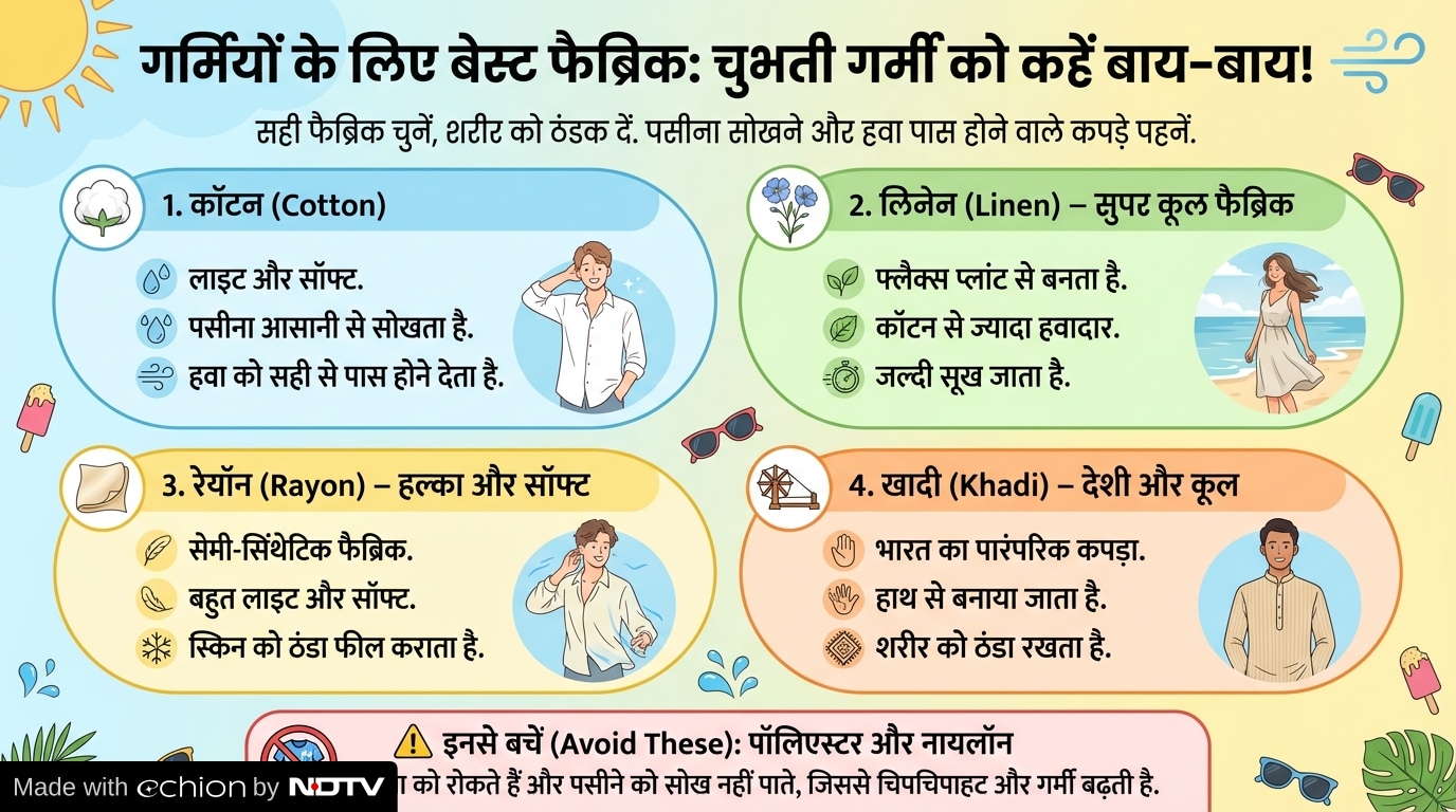 Latest and Breaking News on NDTV