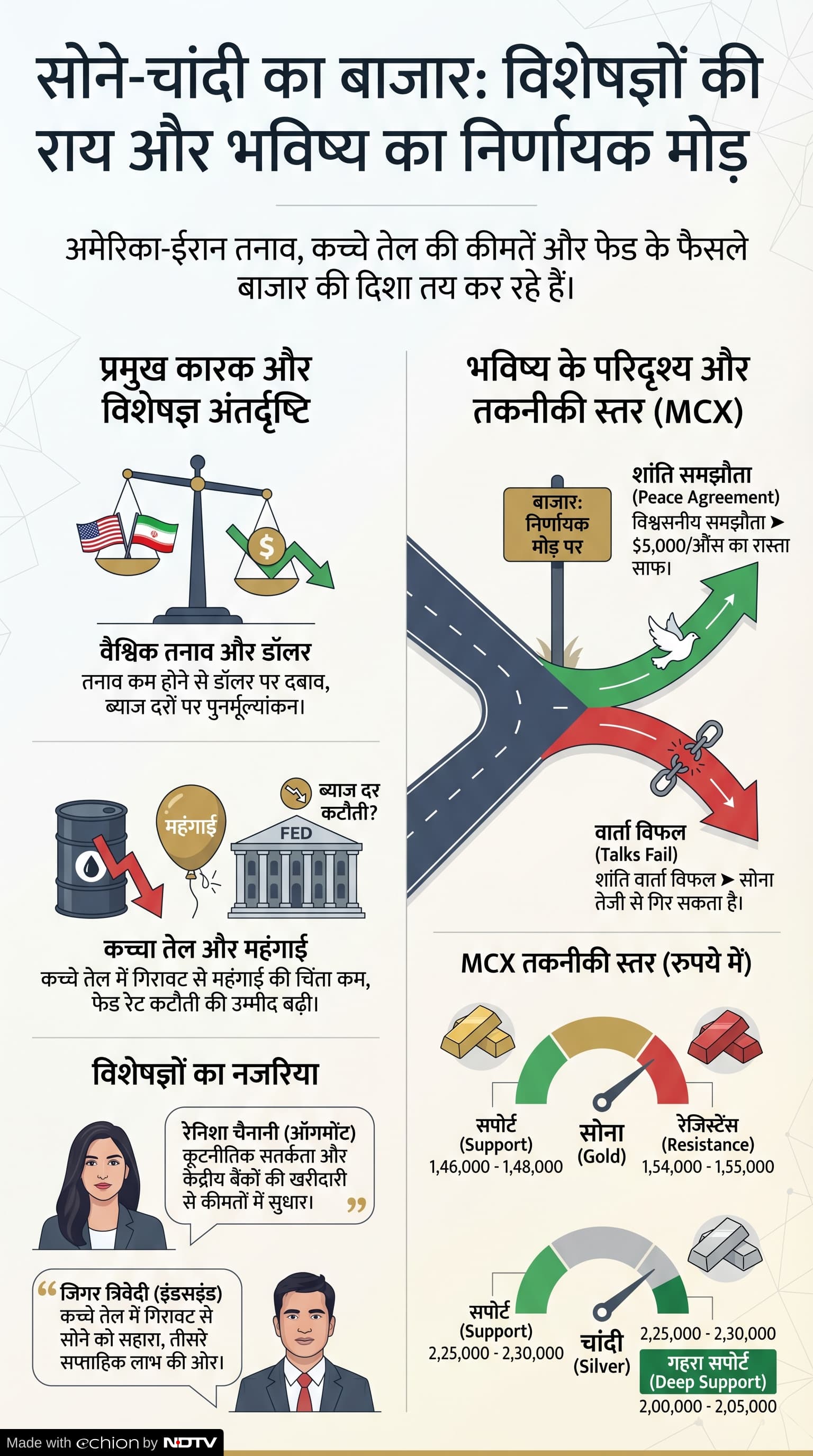 Add image caption here