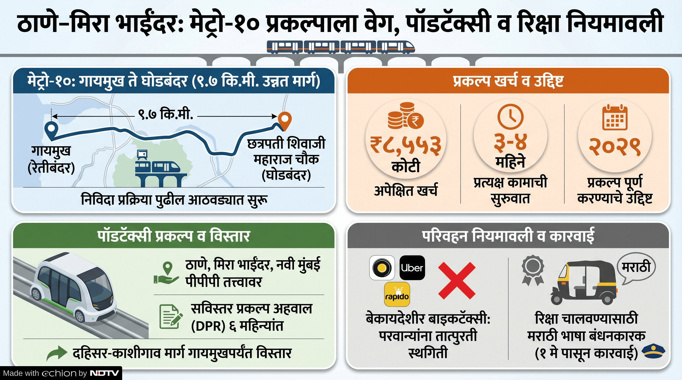 Latest and Breaking News on NDTV