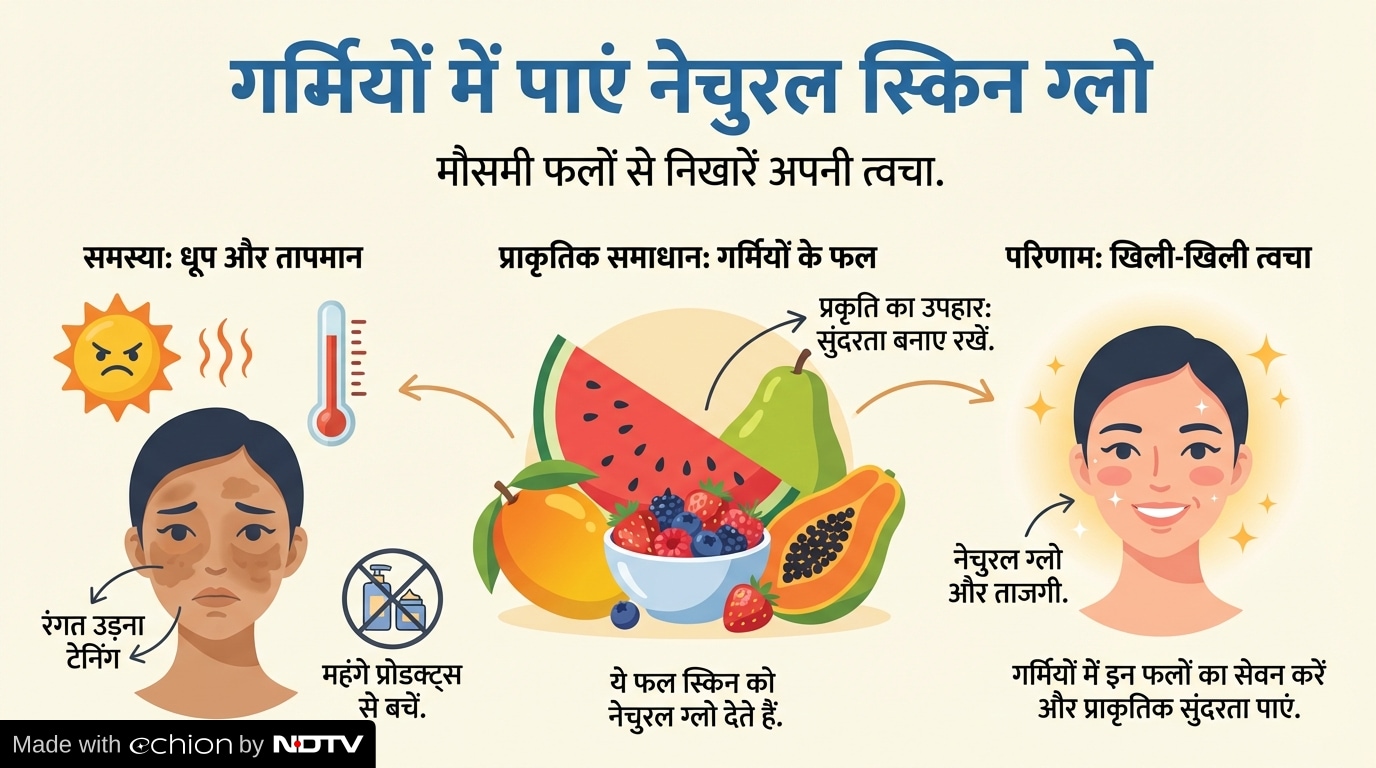 Latest and Breaking News on NDTV Latest and Breaking News on NDTV