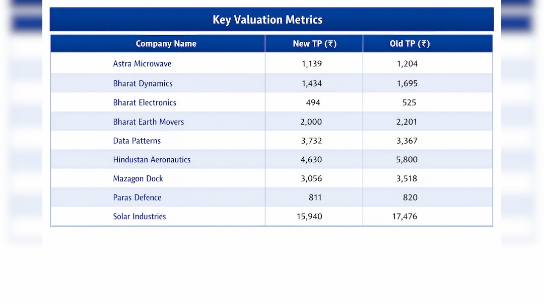 Latest and Breaking News on NDTV Latest and Breaking News on NDTV