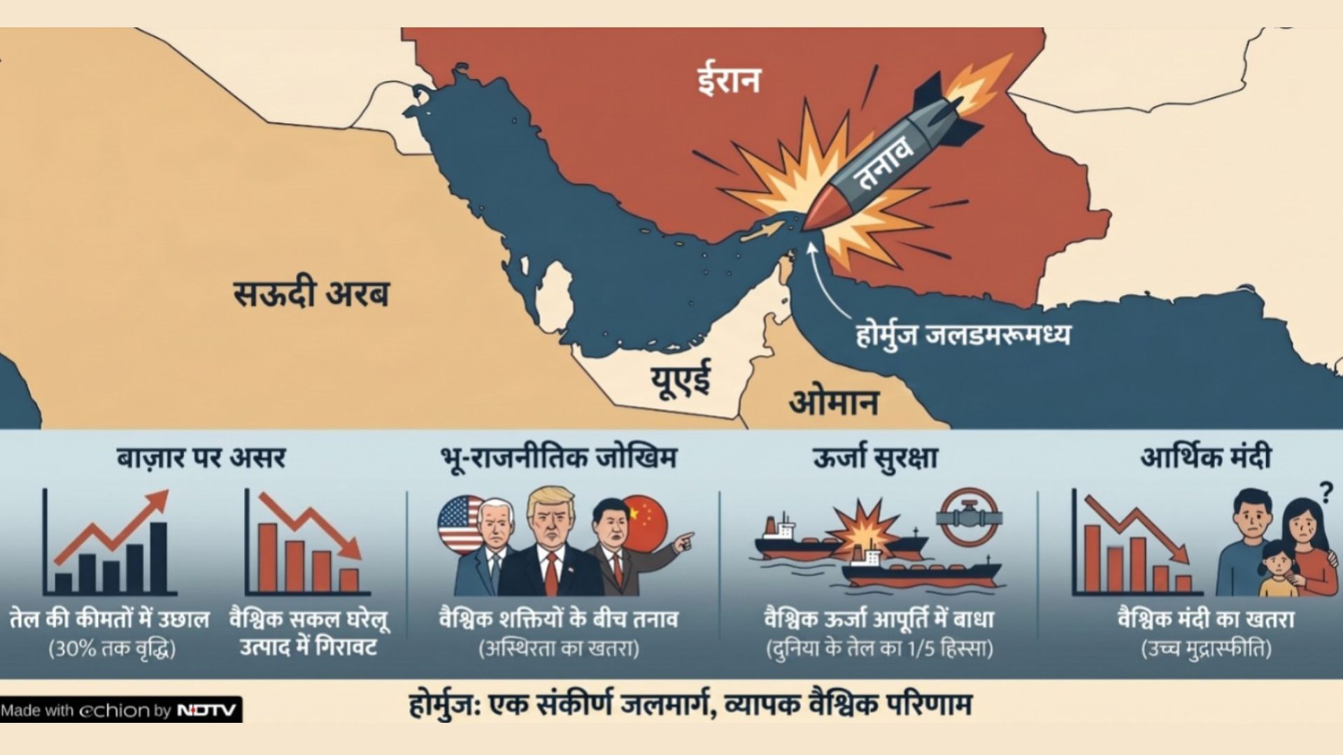 अमेरिका बिल्कुल सही था... ईरान के पास 'परमाणु हथियार' तो हैं, लेकिन ये बम नहीं कुछ और ही है