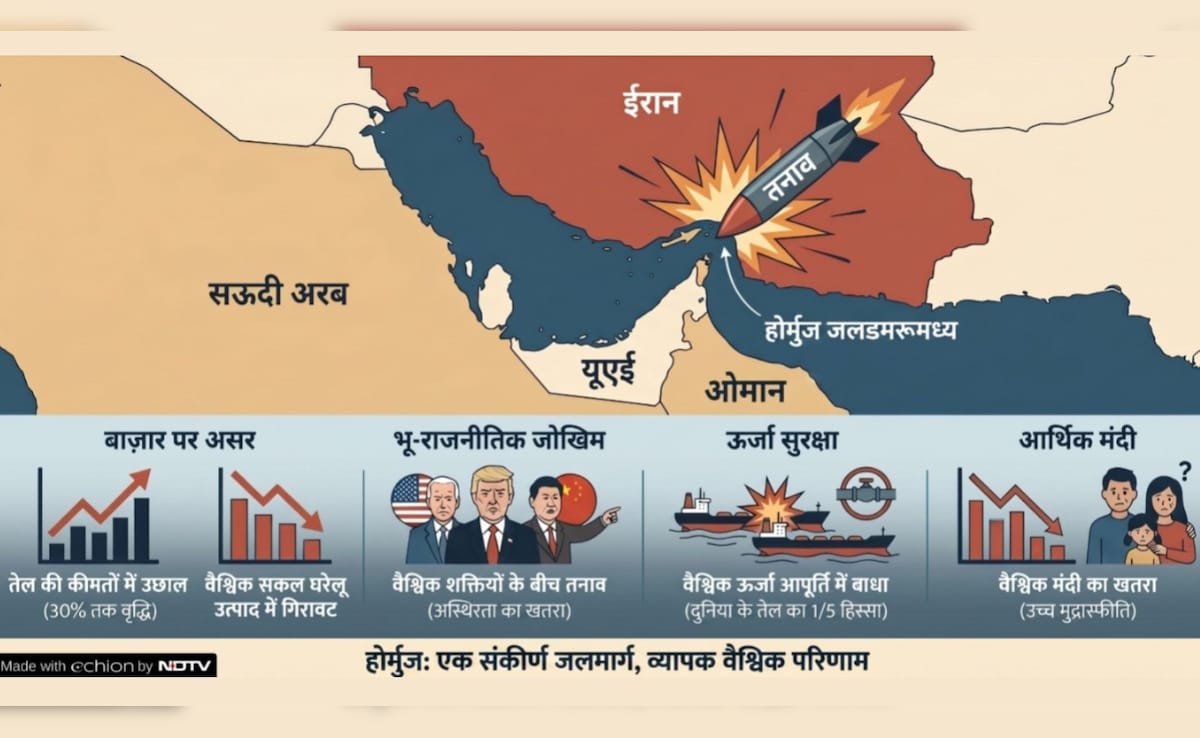 अमेरिका बिल्कुल सही था... ईरान के पास 'परमाणु हथियार' तो हैं, लेकिन ये बम नहीं कुछ और ही है