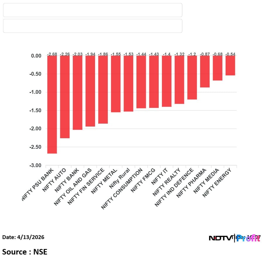 Latest and Breaking News on NDTV