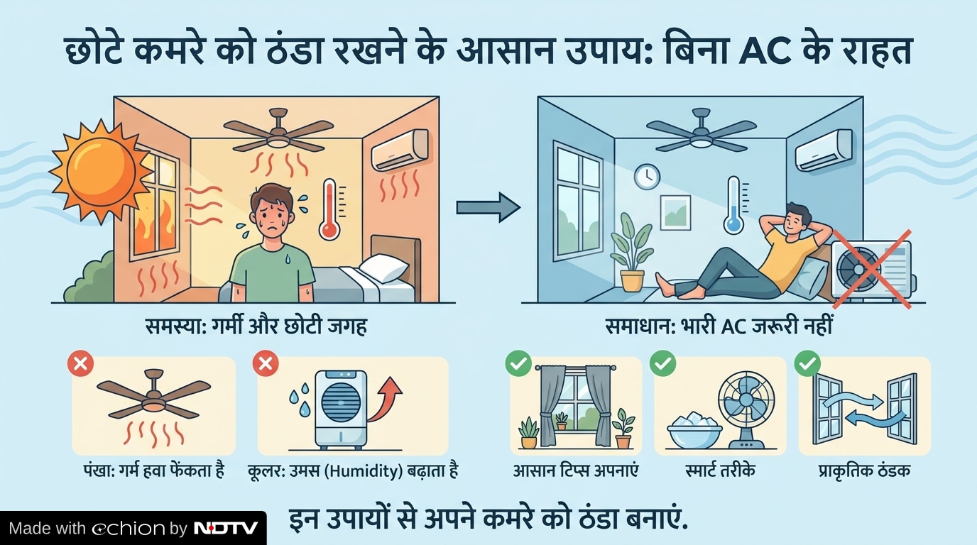 Latest and Breaking News on NDTV Latest and Breaking News on NDTV