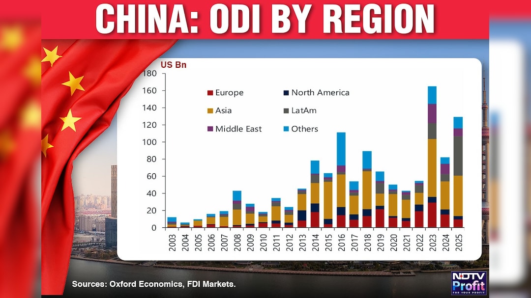 Latest and Breaking News on NDTV Latest and Breaking News on NDTV