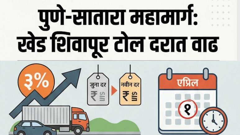Pune News: पुणे-सातारा प्रवास महागला; खेड शिवापूर टोल नाक्यावर 1 एप्रिलपासून दरवाढ लागू'; नवीन नियम वाचा