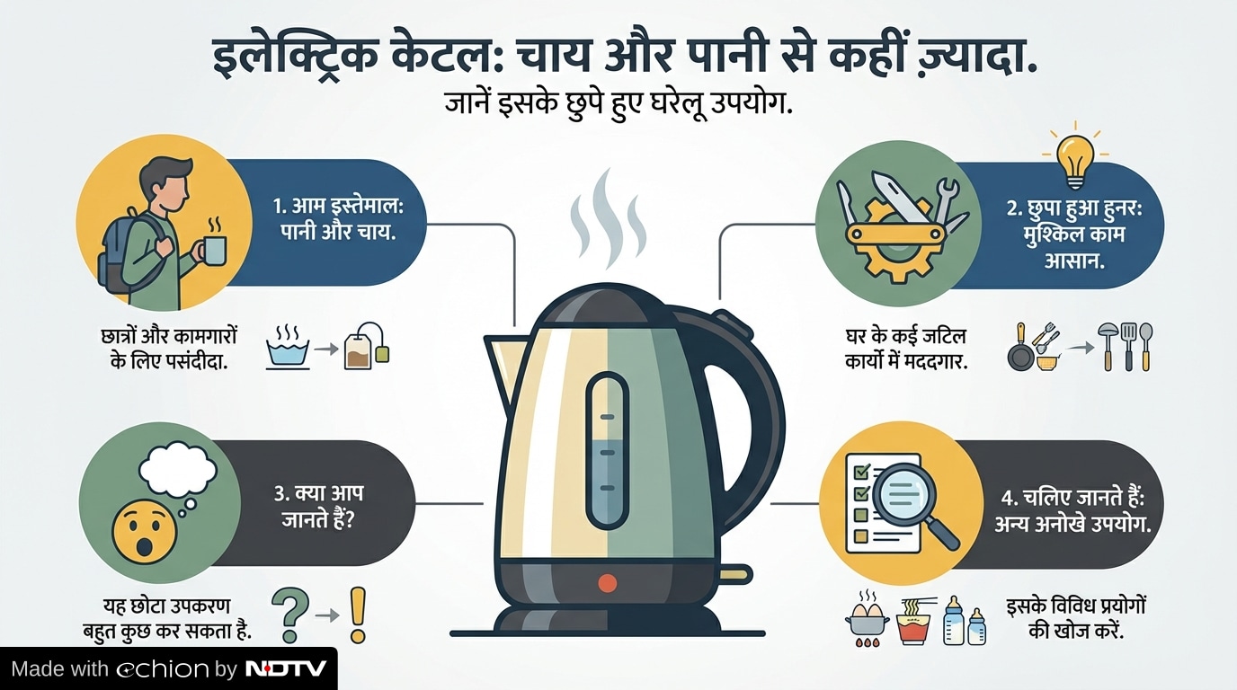 Latest and Breaking News on NDTV Latest and Breaking News on NDTV