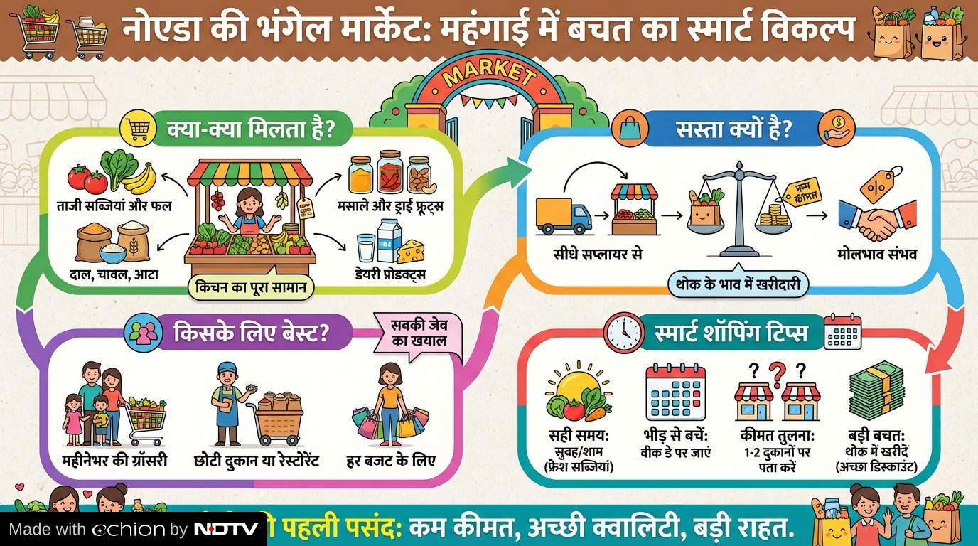 Latest and Breaking News on NDTV Latest and Breaking News on NDTV