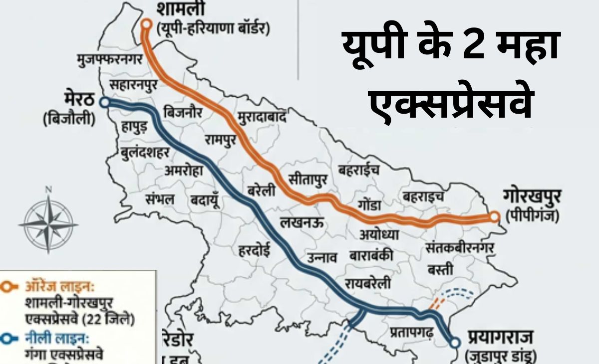 यूपी में गंगा एक्सप्रेसवे से भी बड़ा एक्सप्रेसवे बनेगा, UP के 22 जिलों से होकर बिहार, नेपाल बॉर्डर तक जाएगा, दिल्ली NCR को भी फायदा