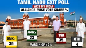 Vijay Surge Or Dravidian Return? Exit Polls Split On Tamil Nadu 2026 Verdict