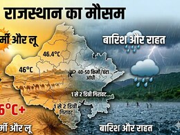 झुलसते राजस्थान को मिलेगी बड़ी राहत, चूरू-झुंझुनू और सीकर में आंधी और बारिश का अलर्ट; जानें आगे का मौसम &nbsp;