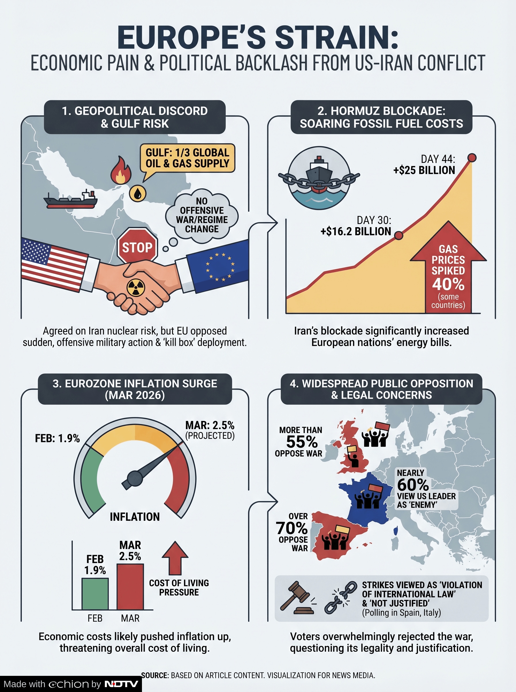 Latest and Breaking News on NDTV Latest and Breaking News on NDTV