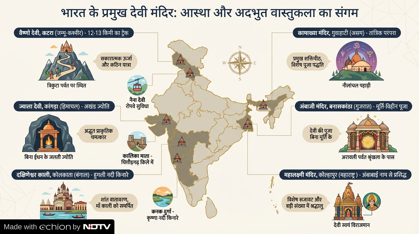 Latest and Breaking News on NDTV