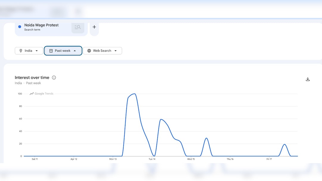 Latest and Breaking News on NDTV