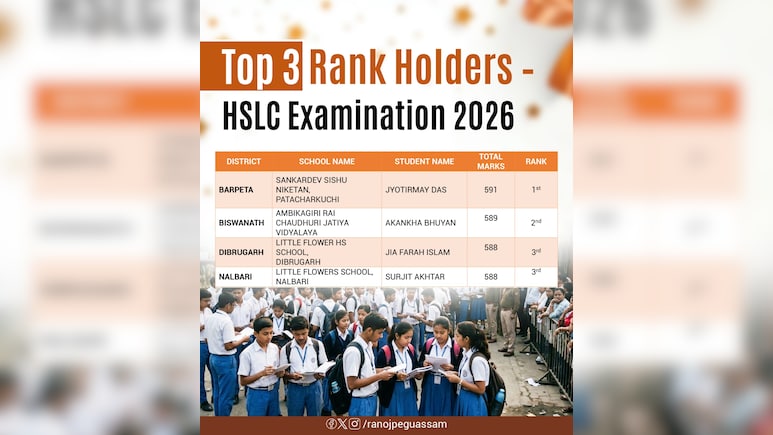 Assam HSLC Results 2026: असम बोर्ड कक्षा 10वीं में ज्योतिर्मय ने किया टॉप,  इतने नंबर लाकर पाया पहला स्थान