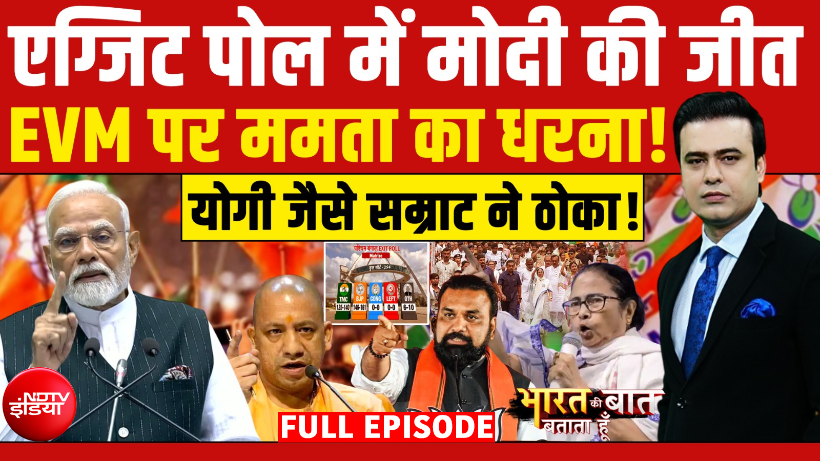 Syed Suhail | West Bengal Elections 2026: EVM पर Mamata Banerjee का धरना! |Exit Poll Results 2026