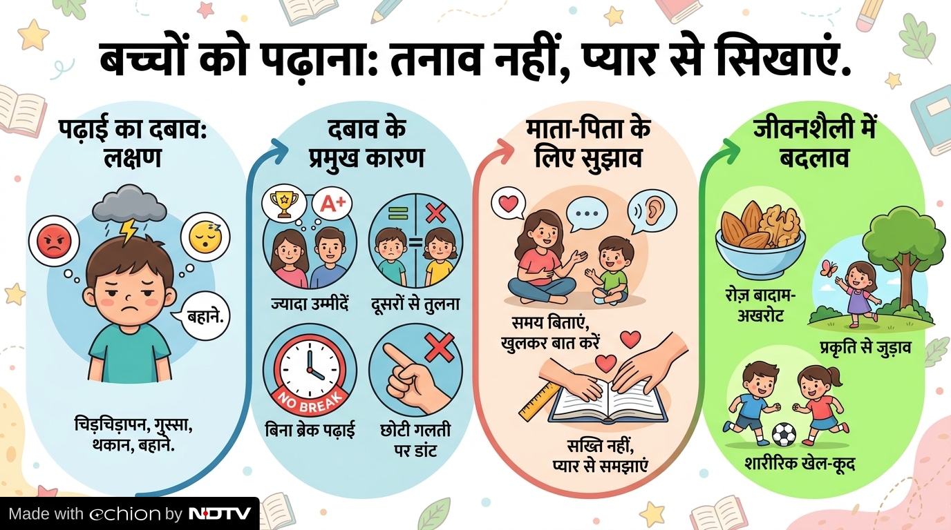 Latest and Breaking News on NDTV