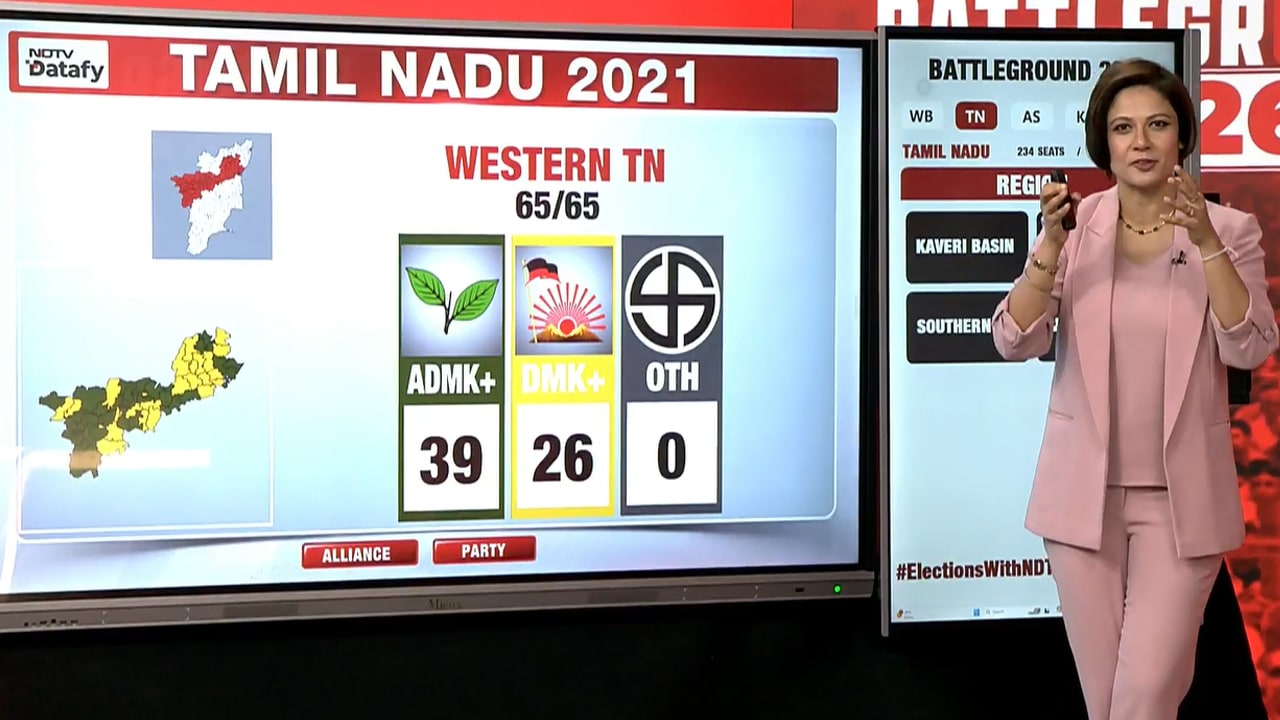 How Western Tamil Nadu Voted In 2021-And What To Expect Now