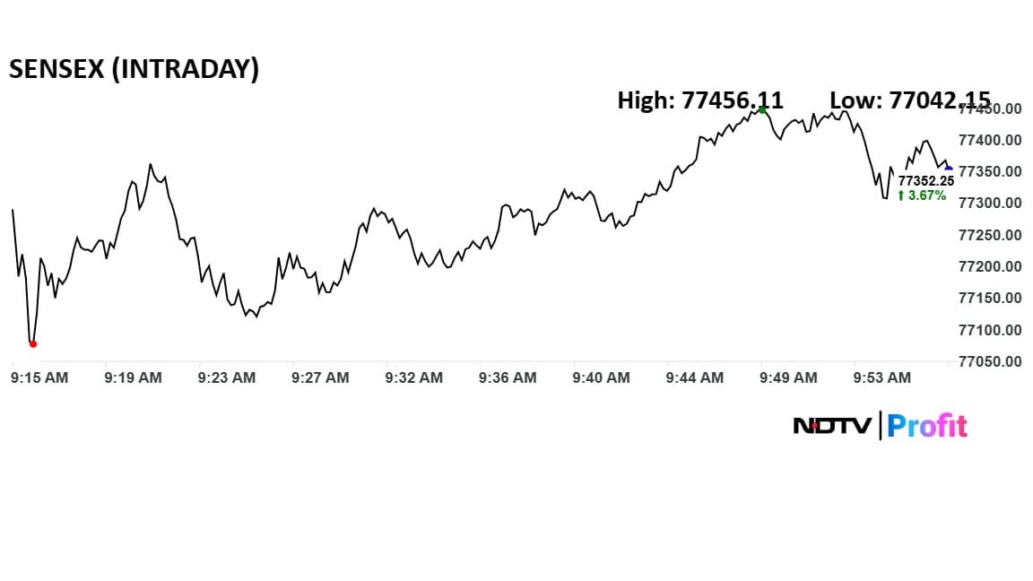 Latest and Breaking News on NDTV