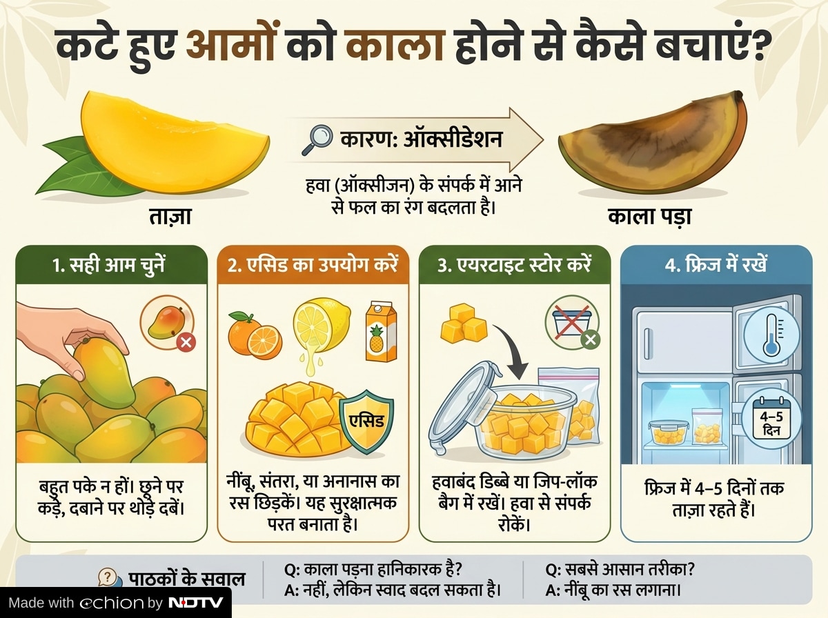 why mango turns black after cutting, ways to prevent mango from turning black, cut mango storage tips, कटे हुए आम काले क्यों पड़ते हैं, आम को काला होने से कैसे बचाएं,