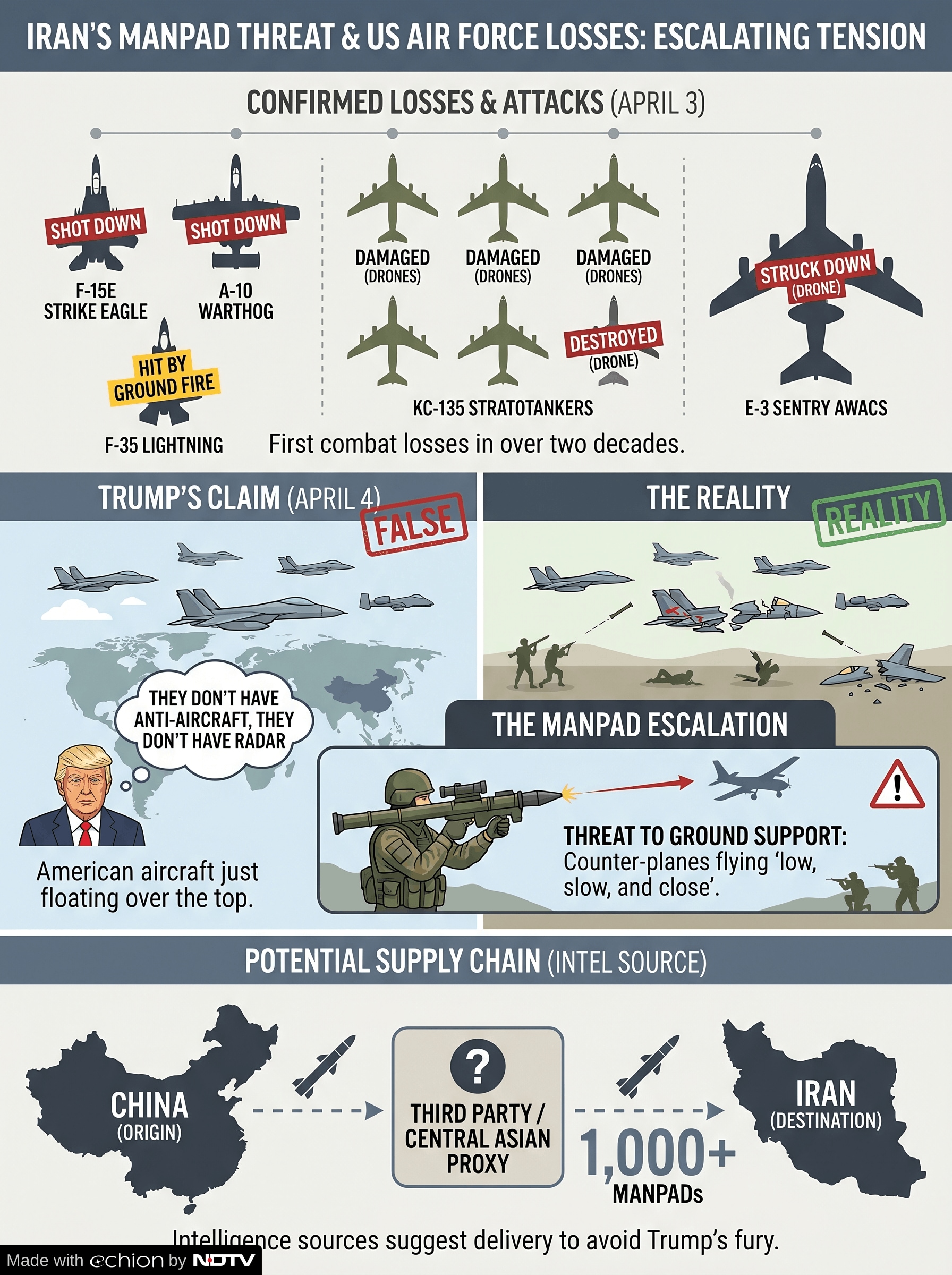 Latest and Breaking News on NDTV Latest and Breaking News on NDTV