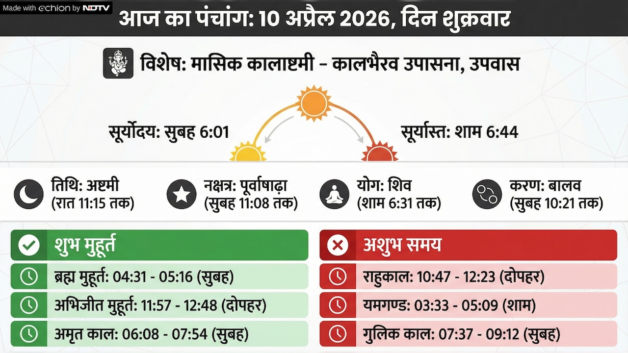 Add image caption here