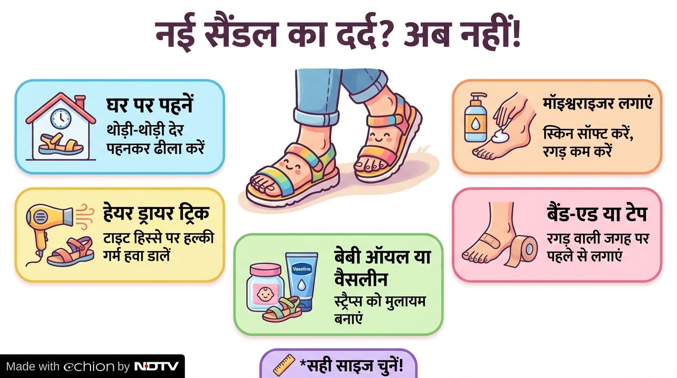 Latest and Breaking News on NDTV