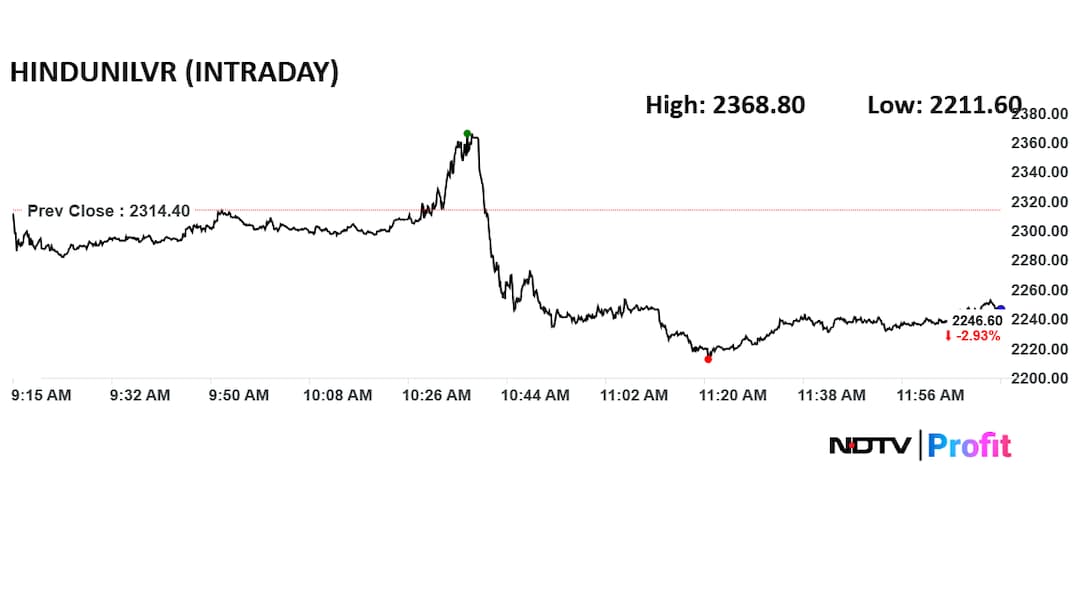 Latest and Breaking News on NDTV