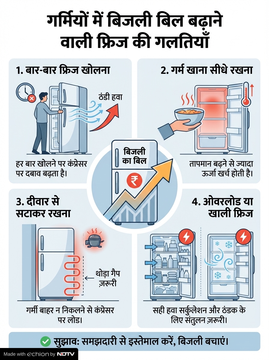 Latest and Breaking News on NDTV Latest and Breaking News on NDTV