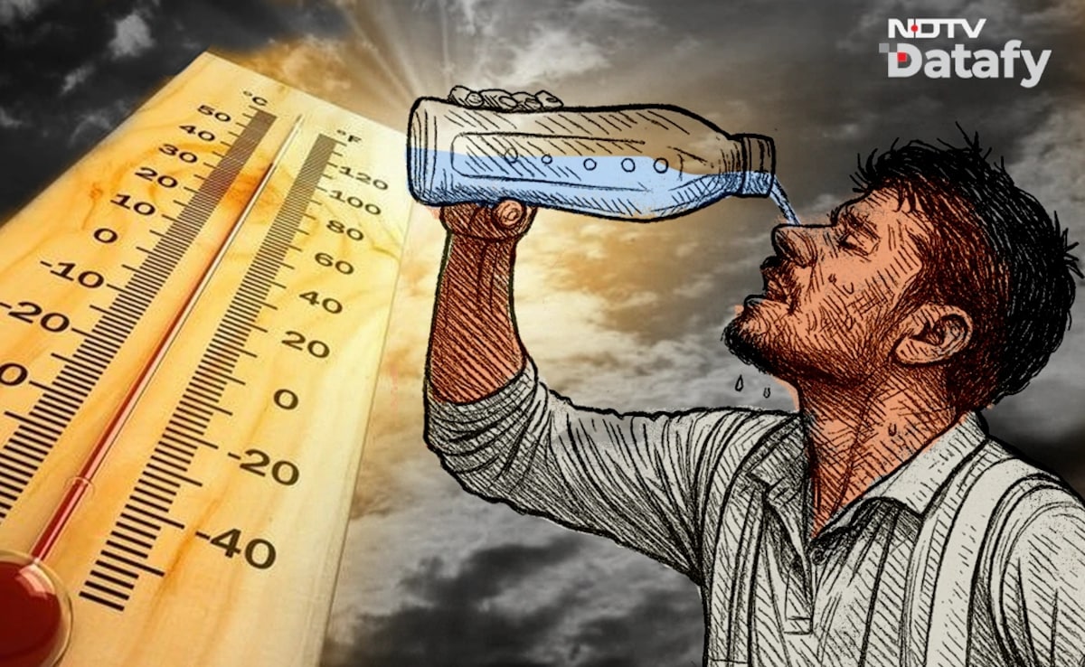 Heat That Doesn't Sleep: Nights Turn Warmer Across India Amid Heatwave
