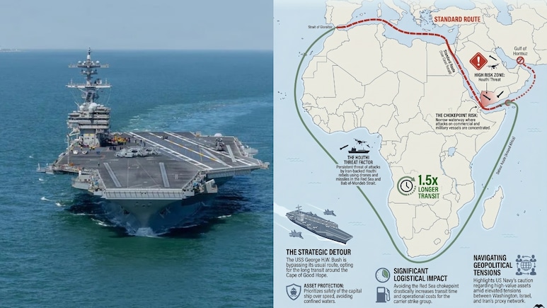Houthi Threat? Why USS George Bush Is Taking 1.5 Times Longer Route To Gulf