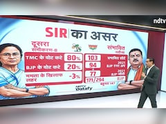 बंगाल में 'मिसिंग वोटर' बनेगा मास्टरस्ट्रोक? आखिर SIR का कितना होगा असर, देखें